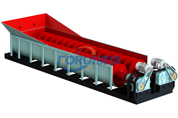 螺旋洗礦機